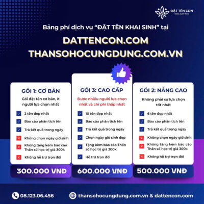 Đặt tên con thần số học